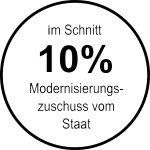 10-Prozent