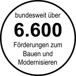 Foerderungen